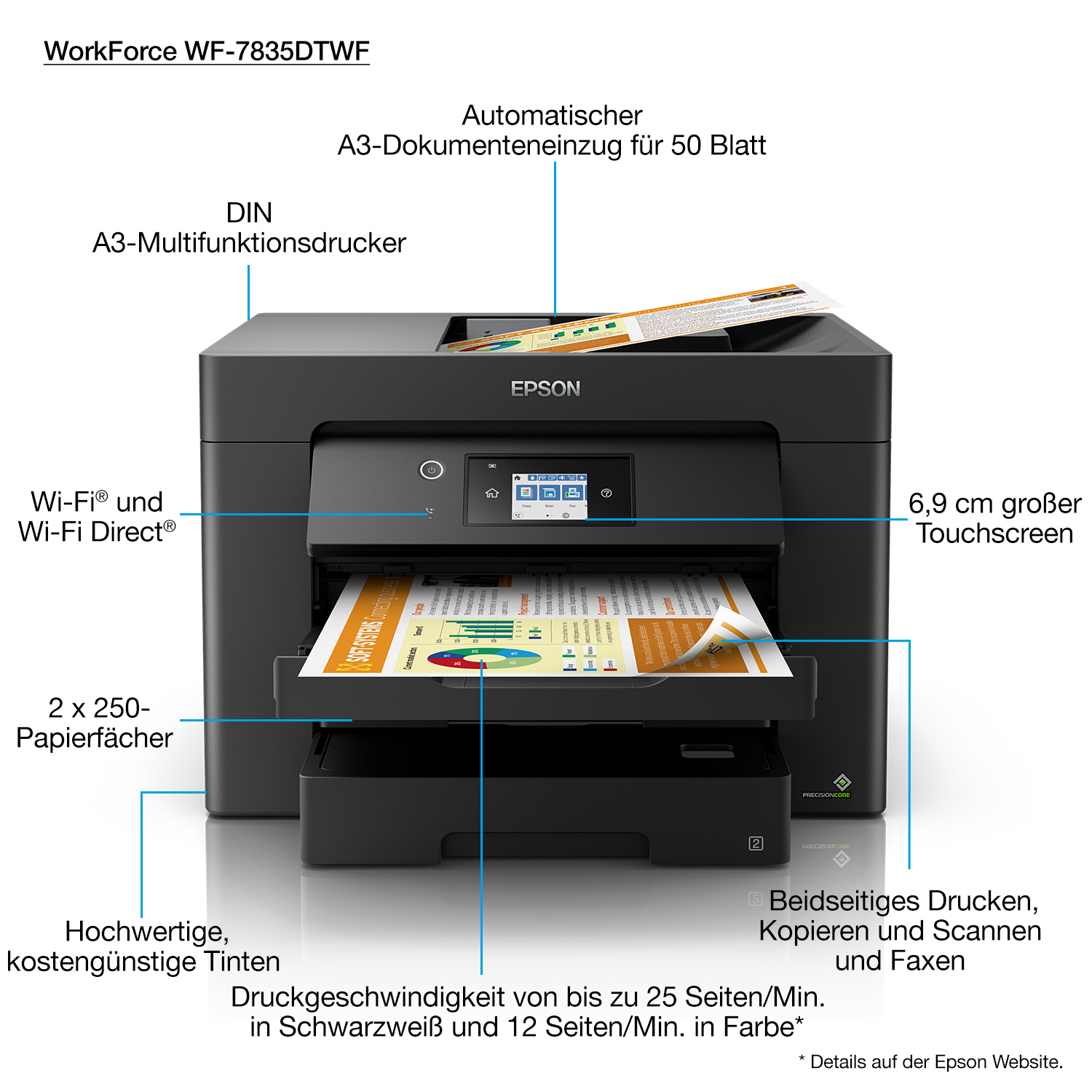 Epson WorkForce WF-7835DTWF - Multifunktionsdrucker - Farbe - Tintenstrahl - A3 (297 x 420 mm)
