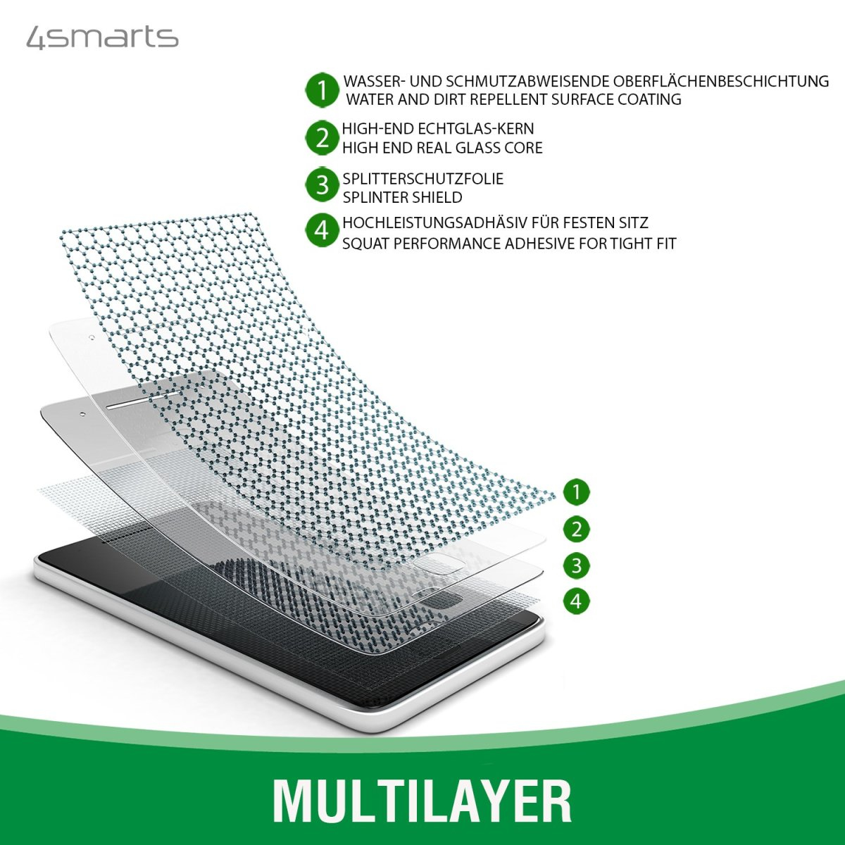 4smarts 360° starter set - Schutzhülle für Mobiltelefon - fettabweisende Beschichtung, Thermoplastisches Polyurethan (TPU)