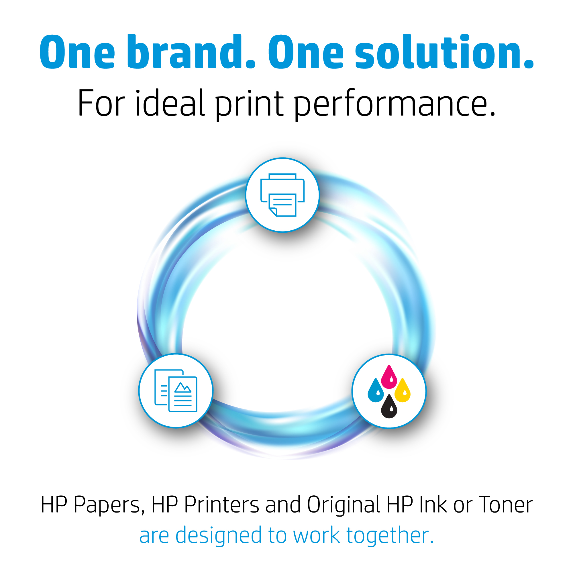 HP Home- und Office-Papier - 500 Blatt/A4/210 x 297 mm - Tintenstrahldrucker - A4 (210x297 mm) - Matte - 500 Blätter - 80 g/m² - Weiß