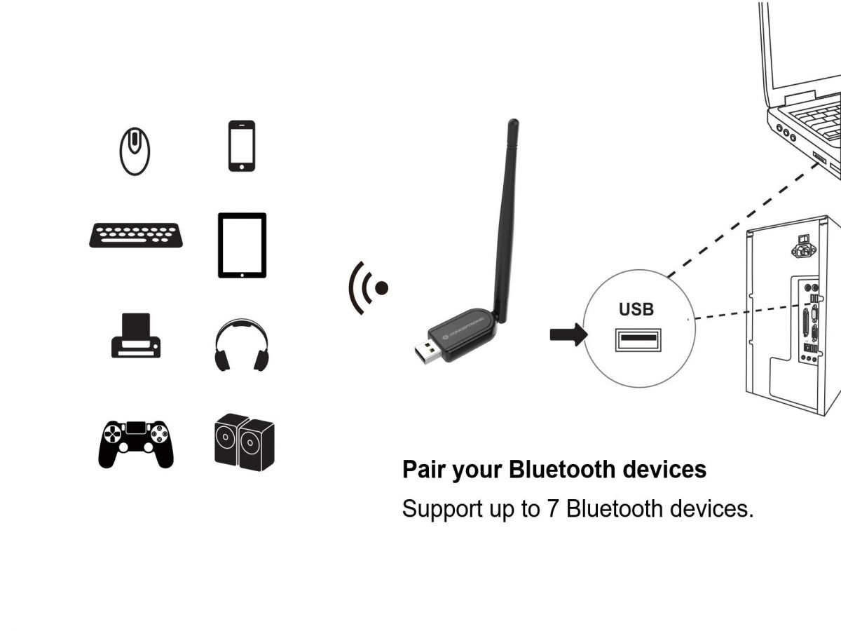 Conceptronic Bluetooth Adapter 5.1 NanoUSB 10- 20m schwarz - Bluetooth-Adapter