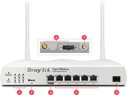 Draytek Vigor 2866L LTE/VDSL2/ADSL2/SuperVectoring