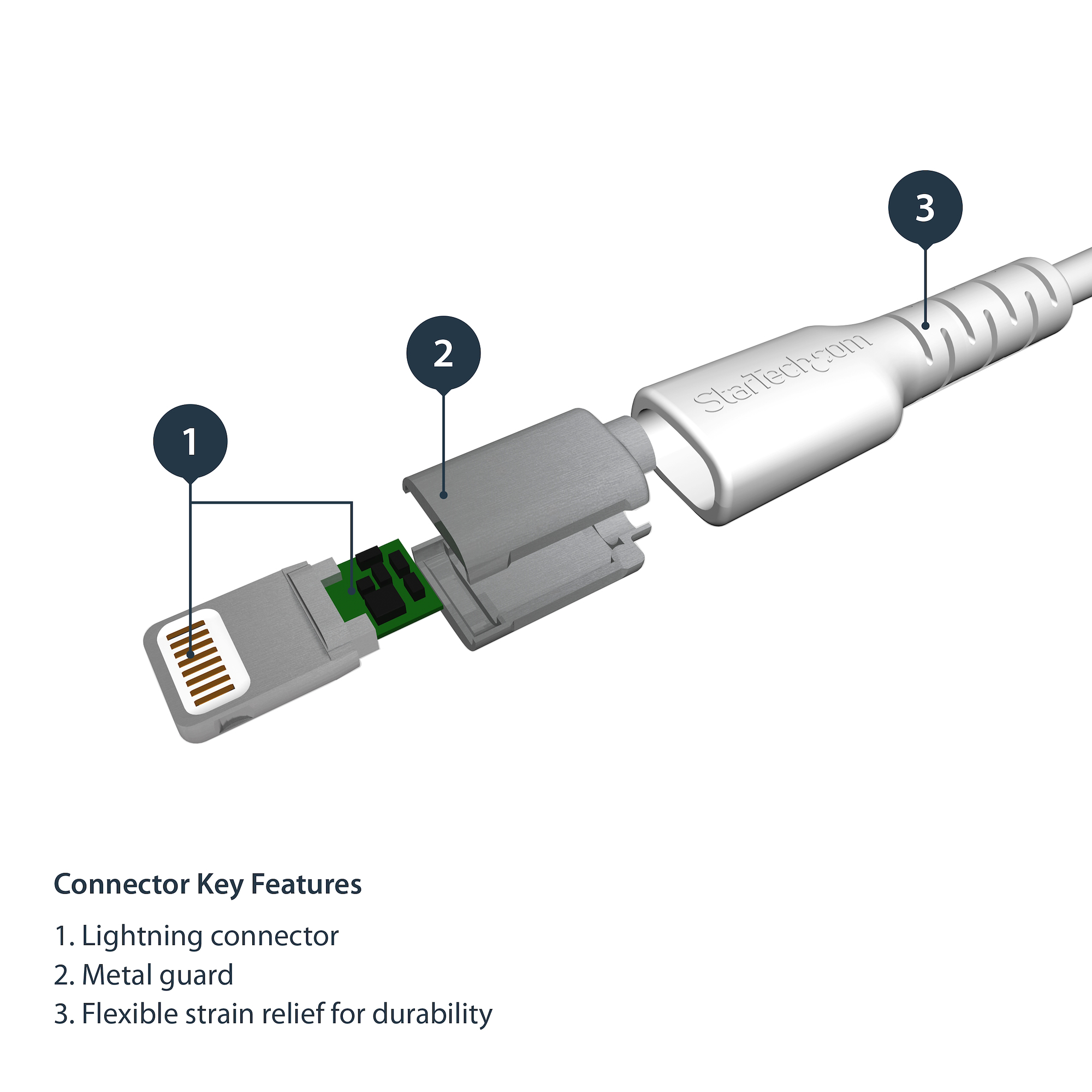 StarTech.com 2m USB-A auf Lightning-Kabel - Hochbelastbare, robuste Aramidfaser - USB Typ-A auf Lightningkabel - Lade-/Synchronisationskabel - Apple MFi-zertifiziert iPad/iPhone 12 - Weiß (RUSBLTMM2M)