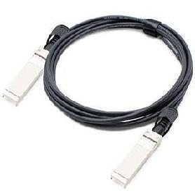 Cisco 100GBASE-CR4 Passive Copper Cable - InfiniBand-Kabel - QSFP (S)