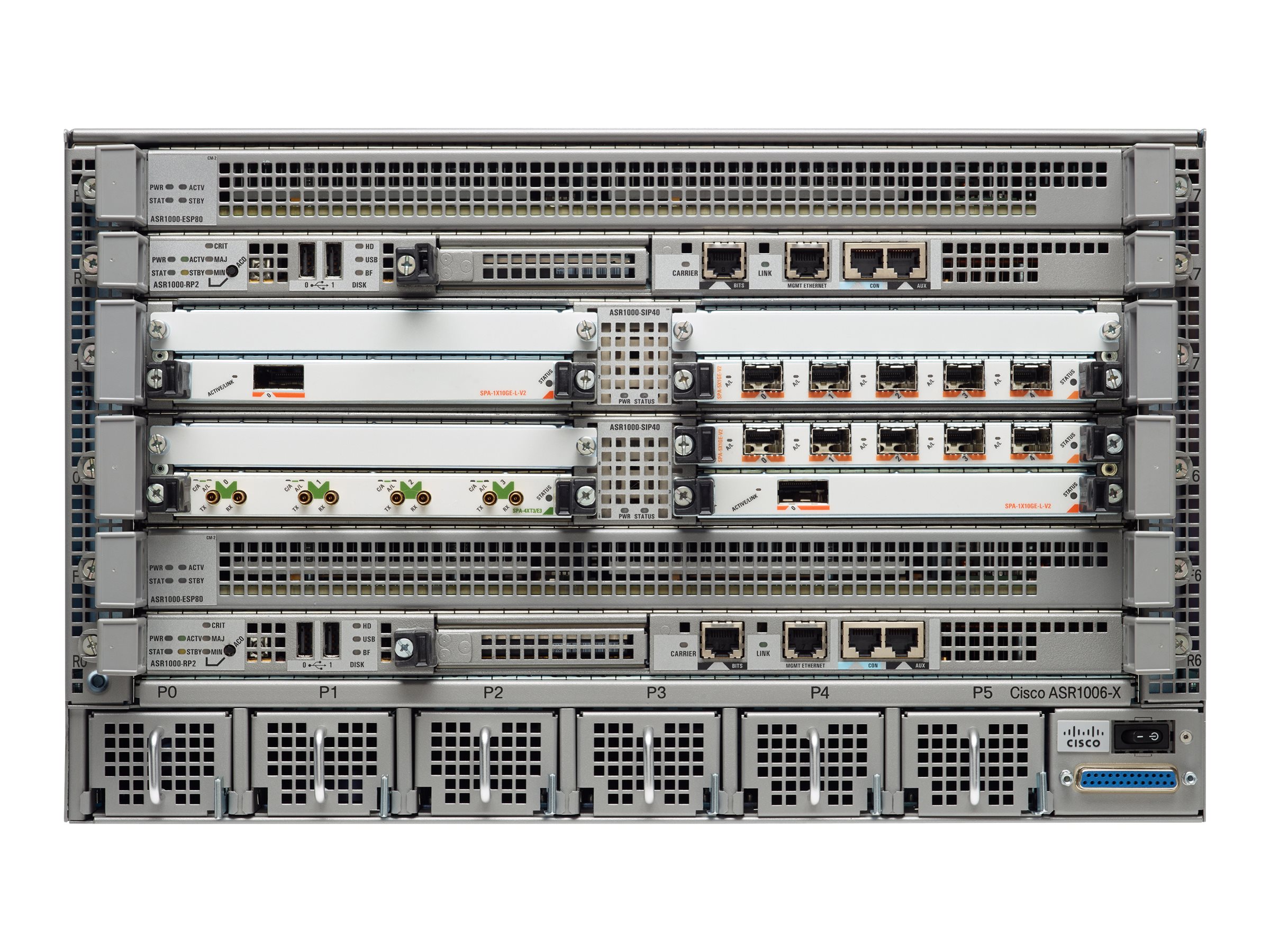 Cisco ASR 1006-X - Modulare Erweiterungseinheit