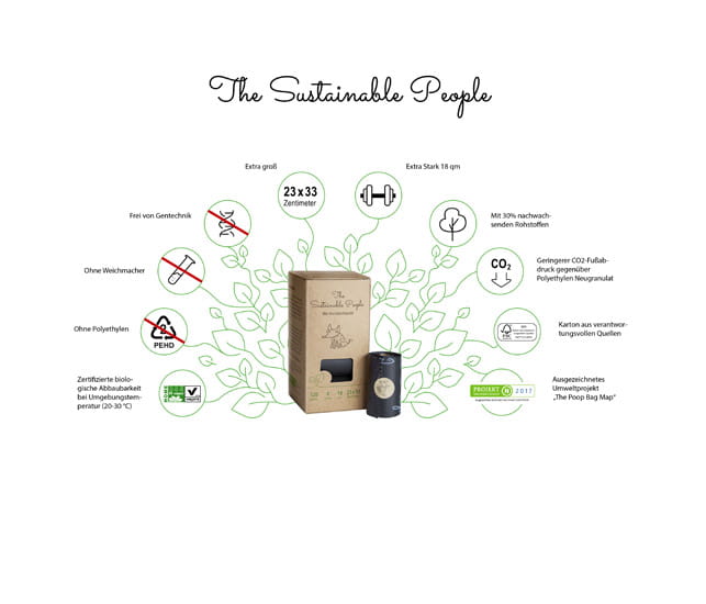 The Sustainable People Hundekotbeutel Comfort.. 15 Stück