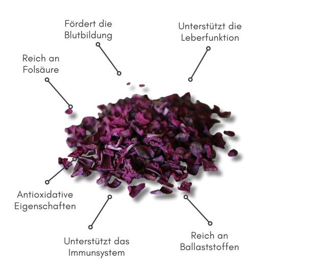Biopur Rote Beete-Flocken