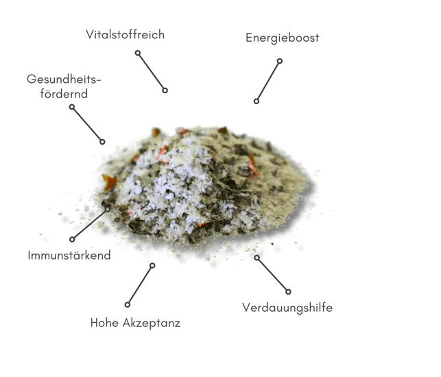 Biopur Kartoffel-Gemüsemischung mit Spinat & Karotte