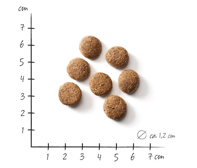 Defu Senior Geflügel