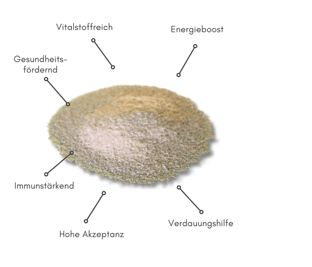 Biopur Kartoffelflocken
