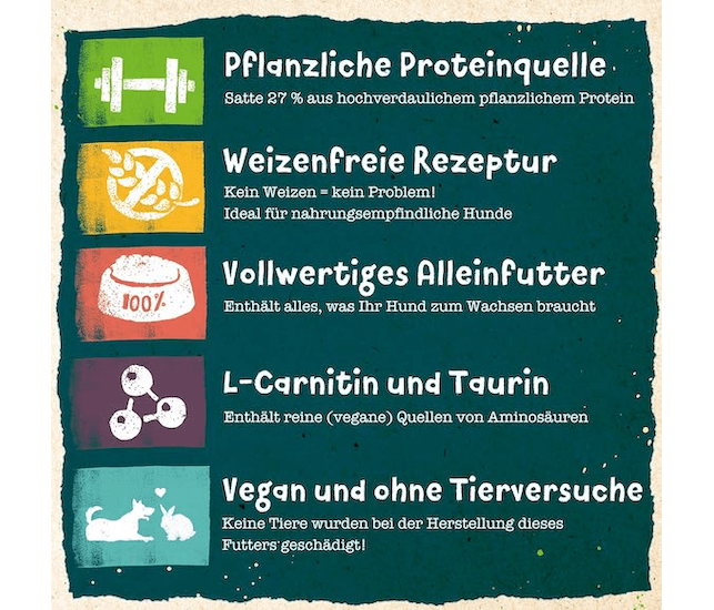 Benevo Dog Adult Original (vegan/kein Bio)