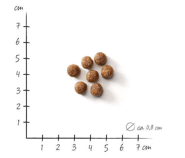 Defu Adult Mini Geflügel