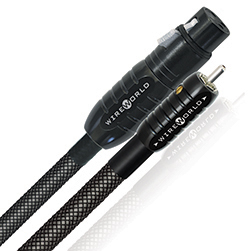 WireWorld Nano-Silver Eclipse Y-Audio Kabel