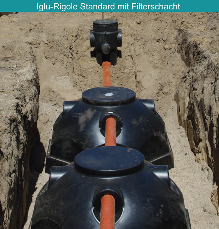 Iglu-Rigole-standard-Filterschacht-beschriftet Iglu-Rigole Standard mit Filterschacht