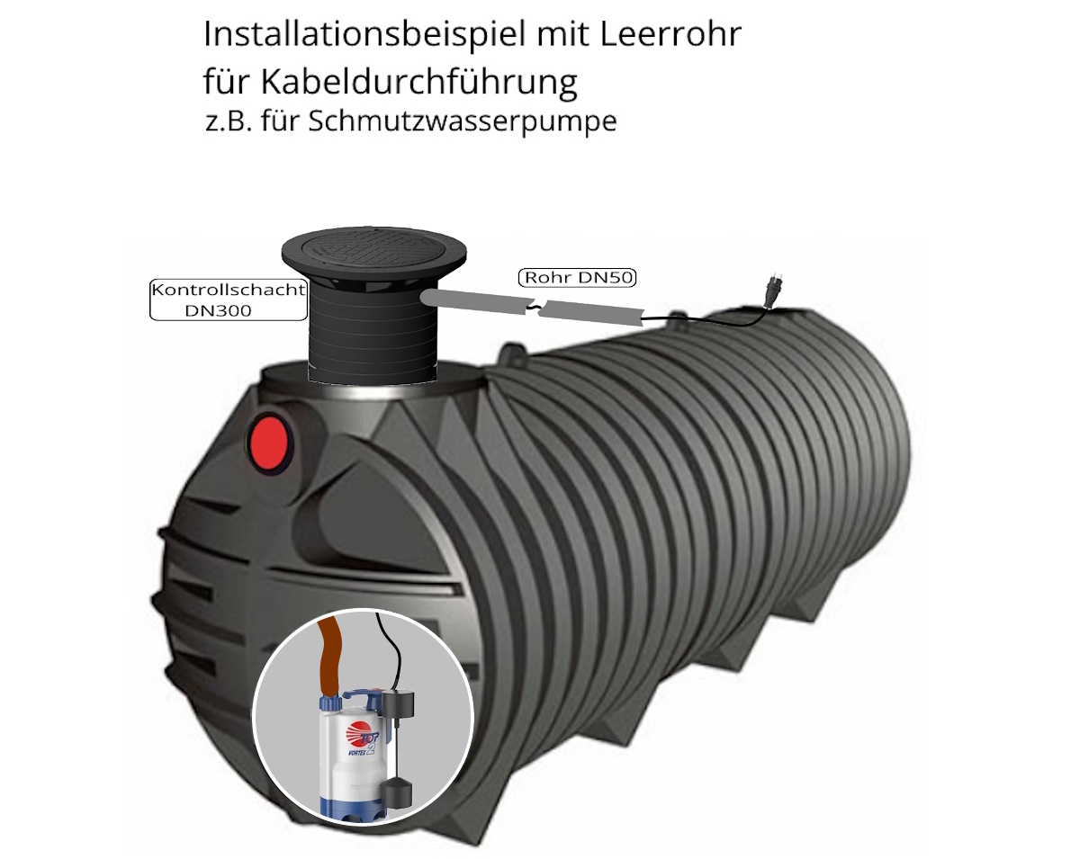 Ein schmaler flacher Abwassertank mit DN300 Schacht und seitlichem Schachtanschluss
