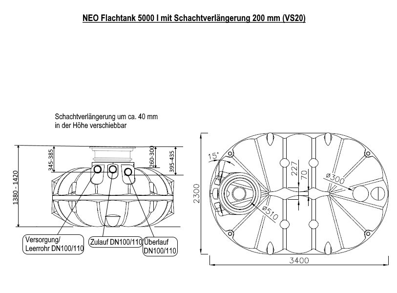 5000 L NEO Flachtank Komplettset Automatikanlage Regenwasseranlage Zisterne flach Erdtank Regenwasserzisterne Set Gartenbewässerung Skizze mit Schachtverlängerung 