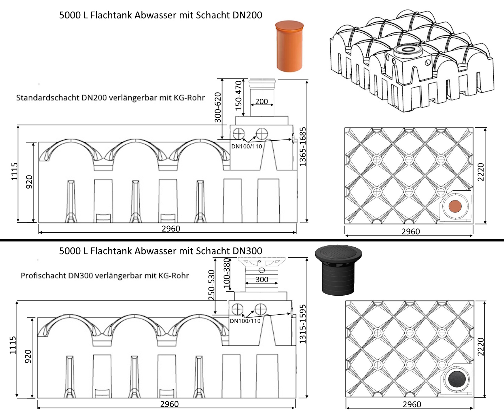 Maße 5000L Abwassertank SchachtDN200/300