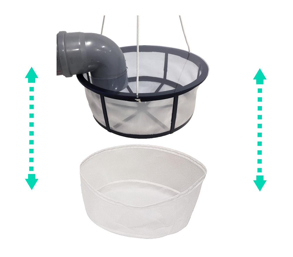 Mikrofilter Pro - Überzug für Filterkorb Protect zum Einhängen