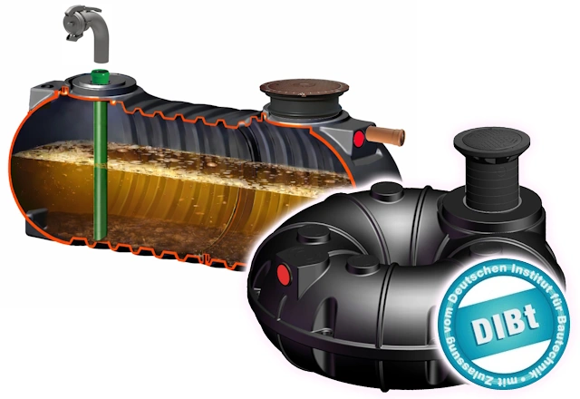 Abwassertank aus Kunststoff als unterirdischer Erdtank für Abwasser und Fäkalien mit DIBT Zulassung