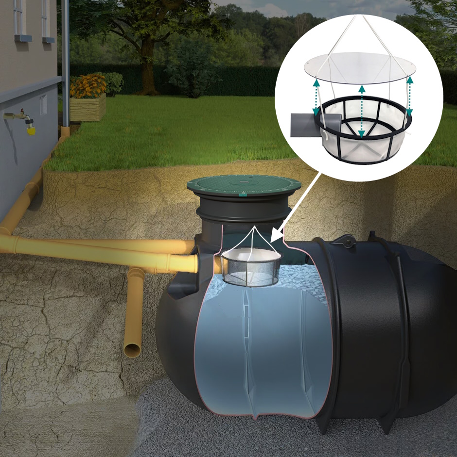 Flachtank Set Zisterne mit Filter 3000 "YourTube" inkl. Kranentladung*