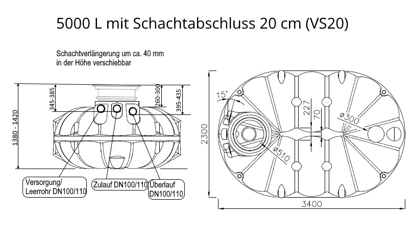 Abmessungen 5000 L Titan Flachtank Zisterne 