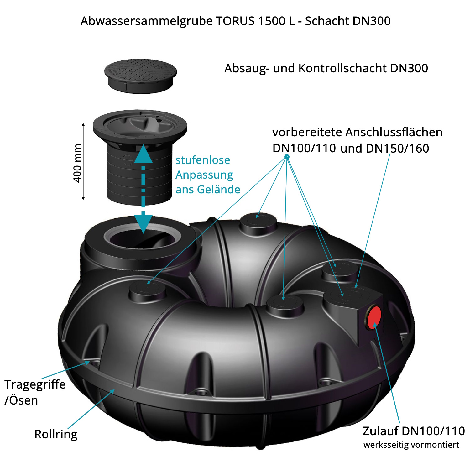 Ein schwarzer falcher Kunststofftank mit schwarzen Schacht und Deckel