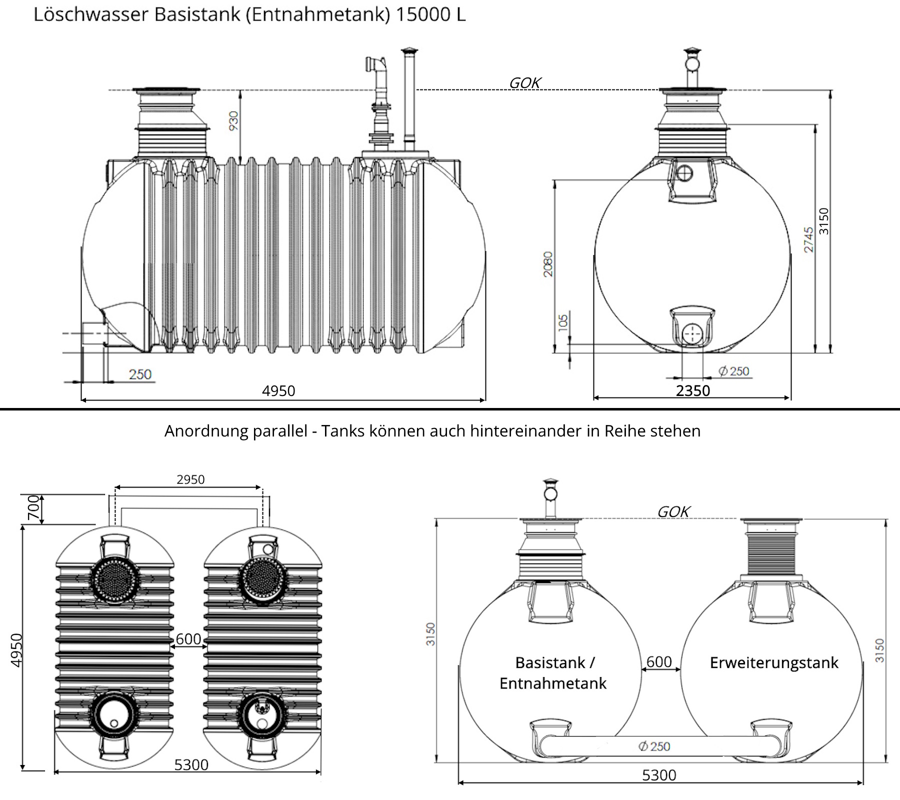 Abmessungen Löschwasser Batterietank 2 x 15 m³