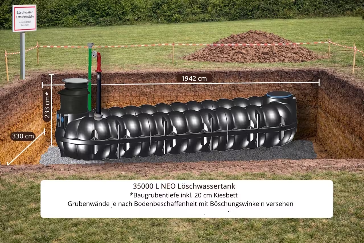 Abmessungen Baugrube NEO Löschwassertank 35000L