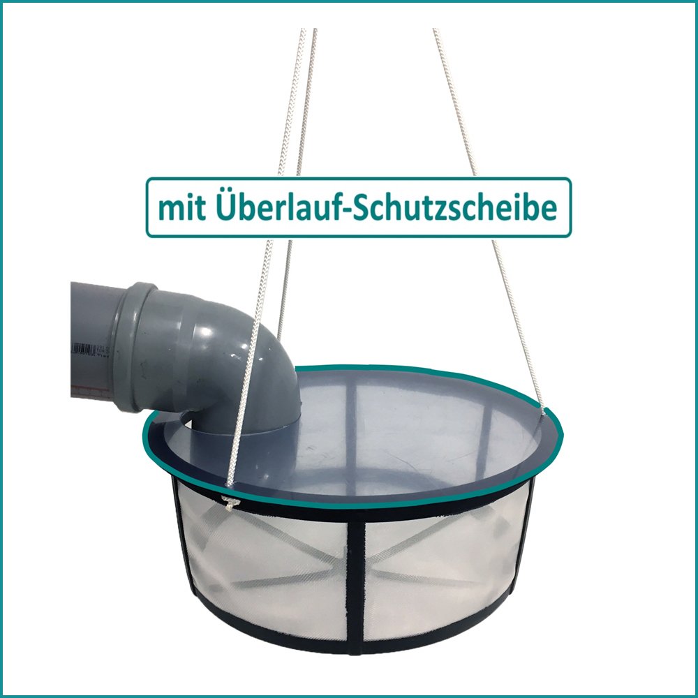 Filterkorb mit Überlauf-Schutzscheibe