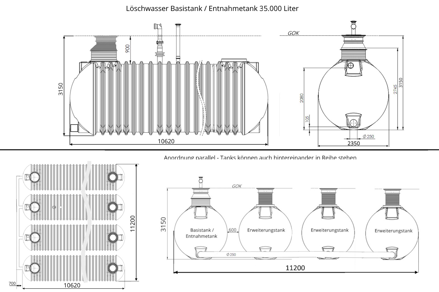 Datenblatt mit Abmessungen Löschwasserzisterne 140 m³ Classic Batterietank
