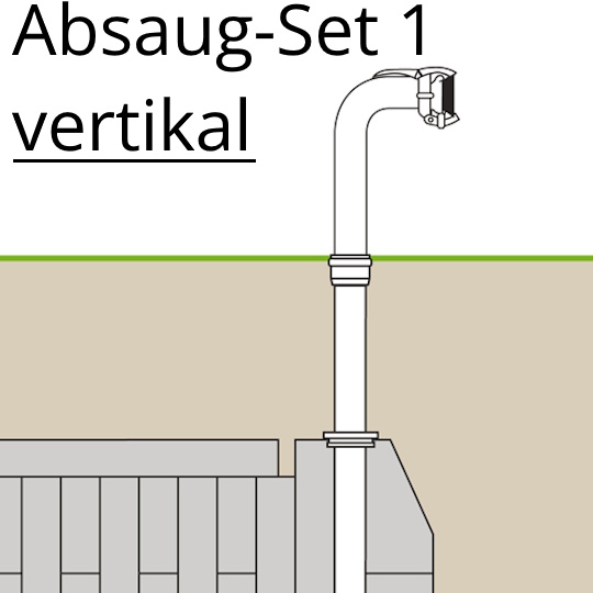 Absaug-Set 1 - gerade