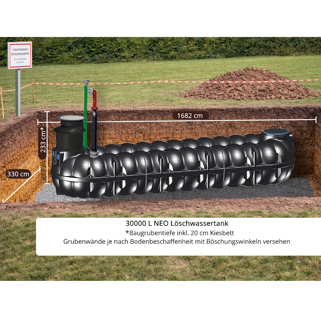 30000 L NEO Löschwassertank Flachtank inkl. Lieferung