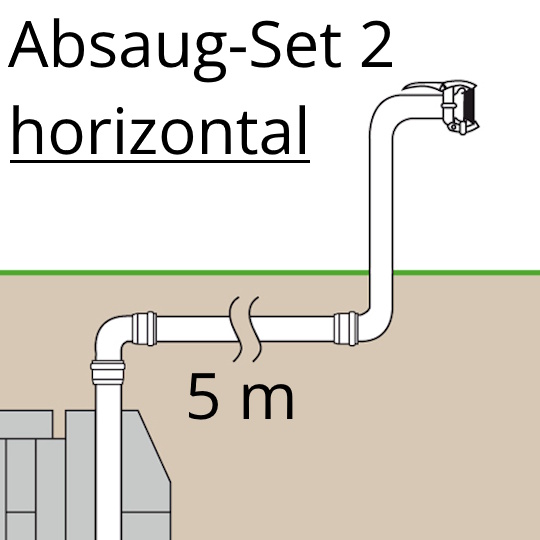 Absaug-Set 2 - verlängert