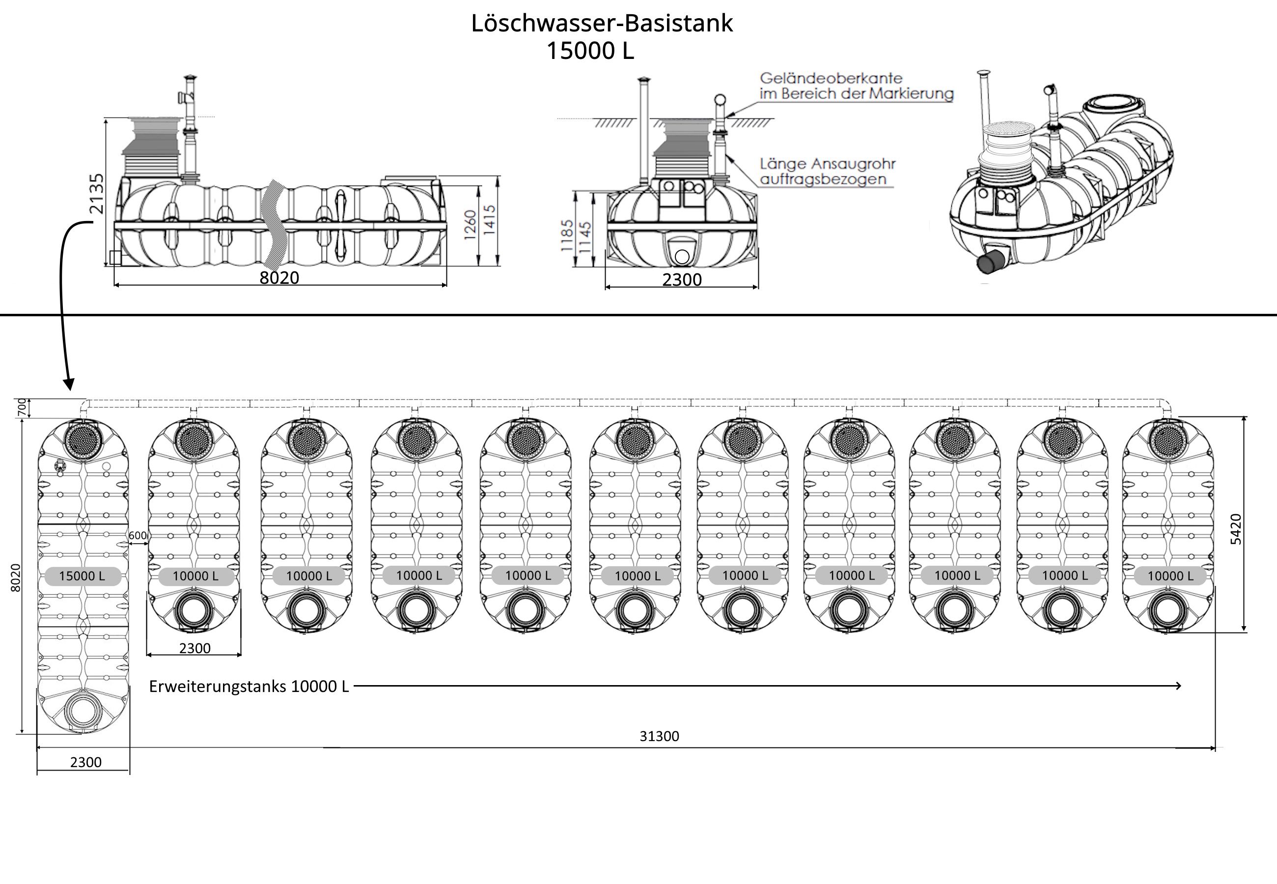 Abmessungen Löschwasserzisterne flach 115000L Batterieanlage