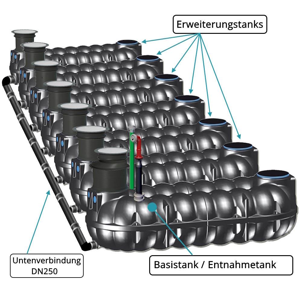 7x10000L Flachtank für Löschwasser mit Funktion