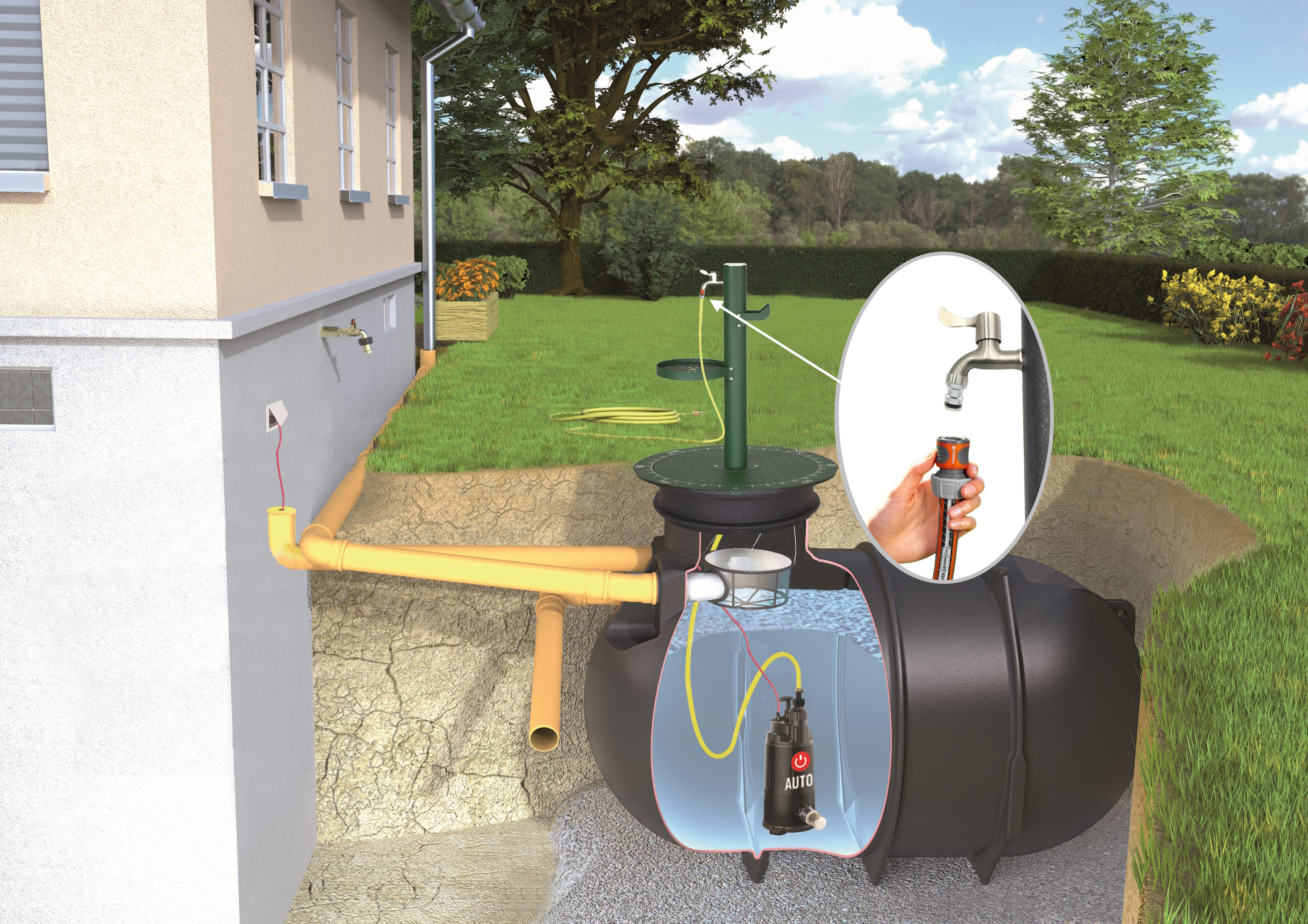 Eingebaute Zisterne mit Pumpe, Schlauch, Filter und Stahl-Zapfsäule; Detailvergrößerung des Wasserhahns der Zapfsäule mit Klick-Anschluss.