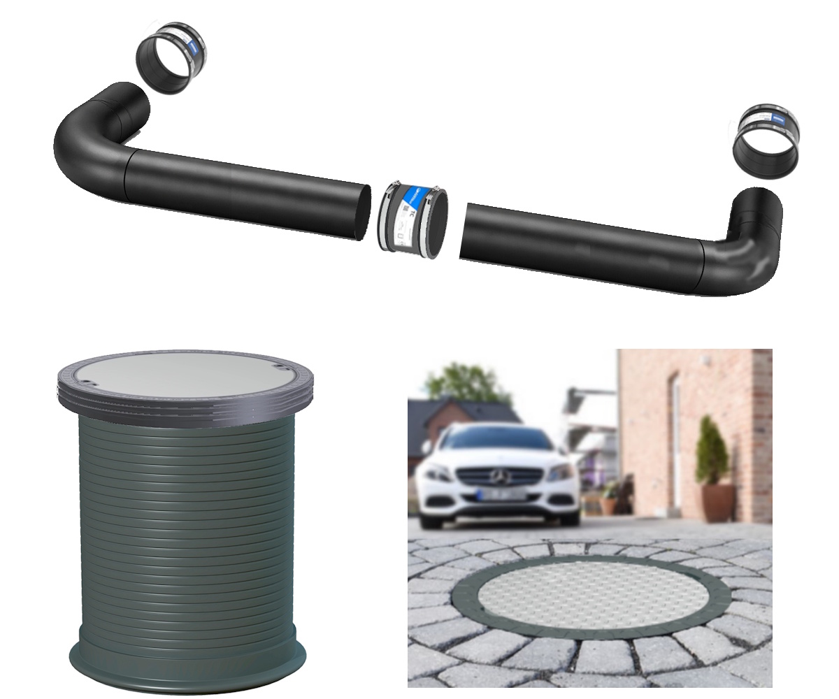 Zubehör Löschwasserzisternen wie Kopplungs-Sets und Schachtabdeckungen