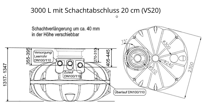 Abmessungen 3000 L Titan Flachtank Zisterne 