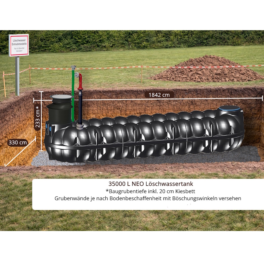 35000 L NEO Löschwassertank Flachtank inkl. Lieferung 