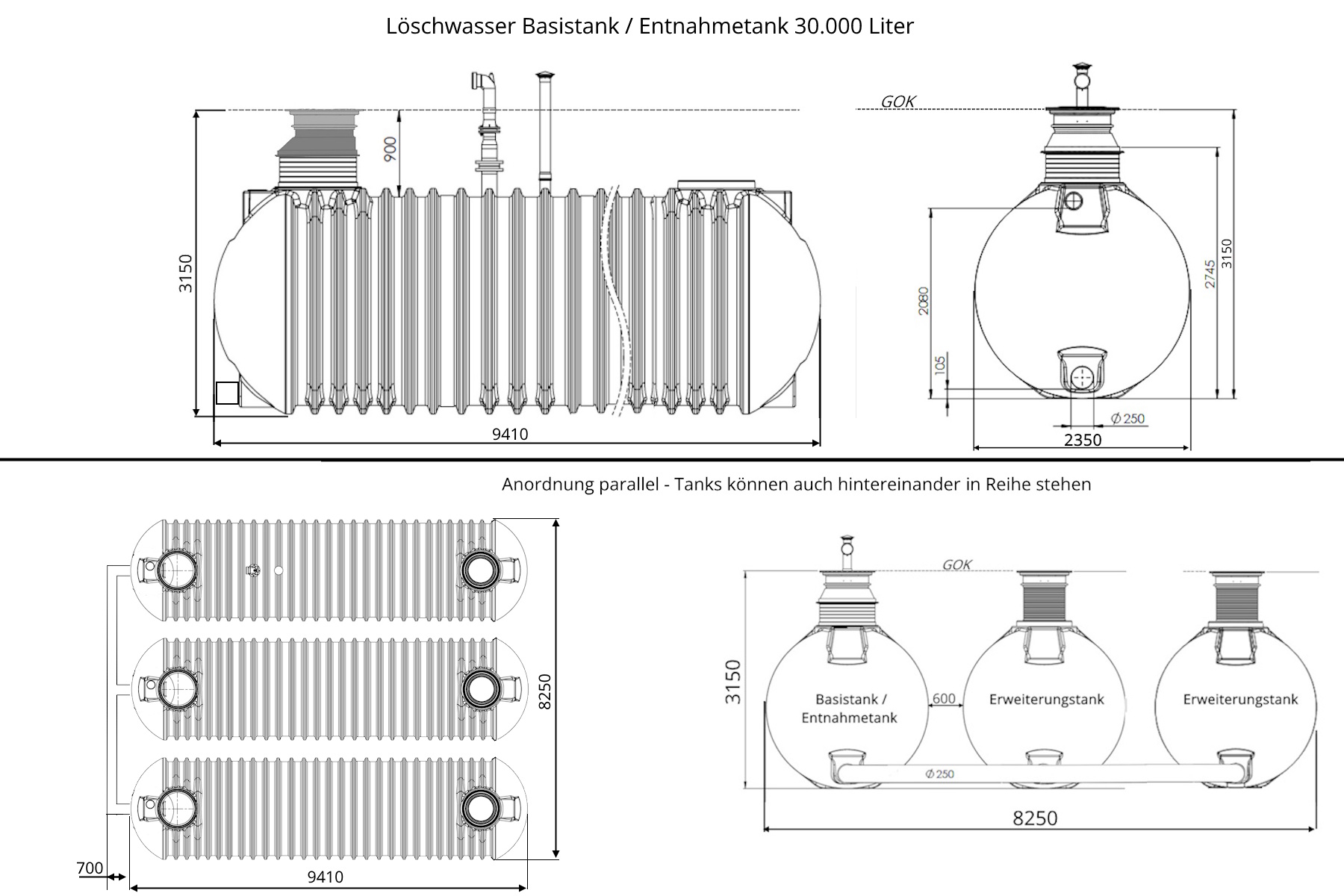 Datenblatt mit Abmessungen Löschwasserzisterne 90 m³ Classic Batterietank