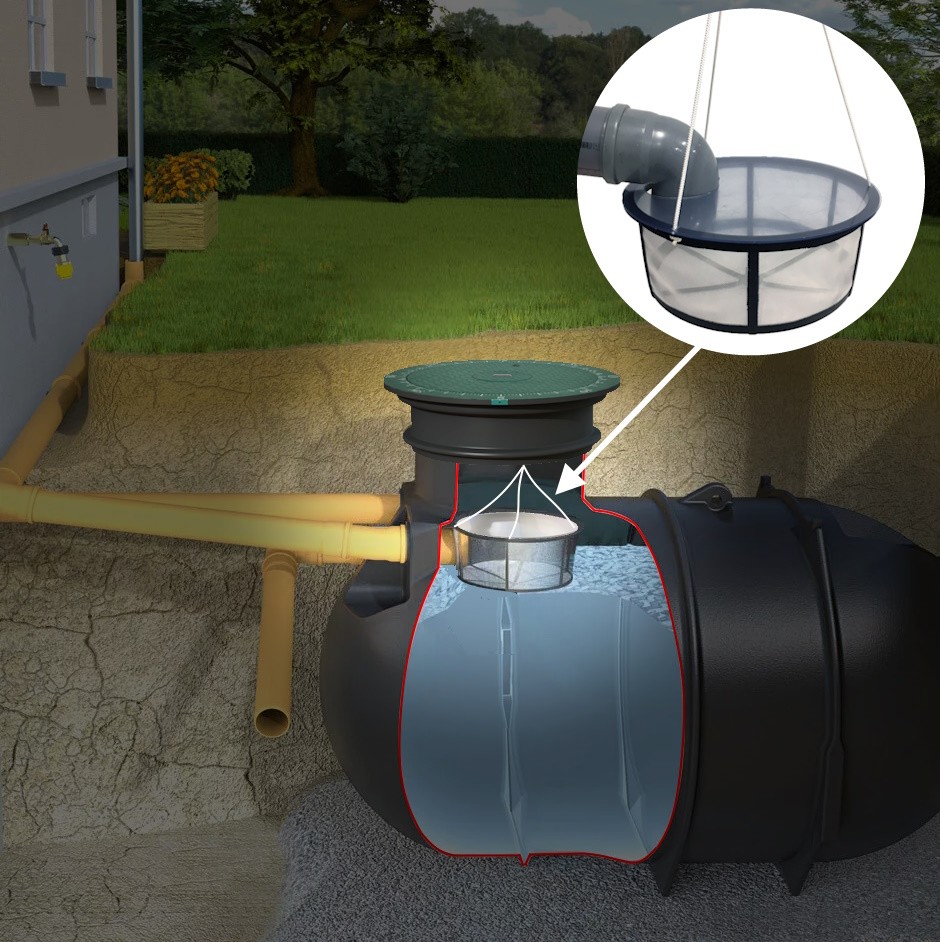 Wassertank unterirdisch von RWT Koops