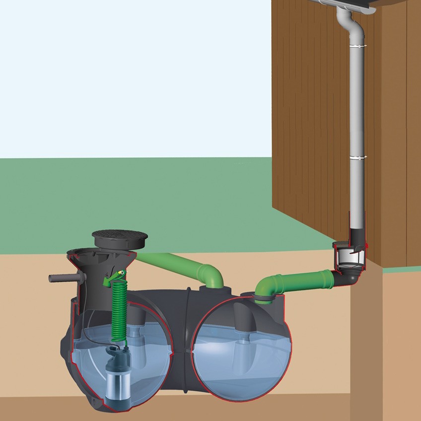 Regenwasser-Zisternen portofrei bestellen | Regenwasser-Zisterne