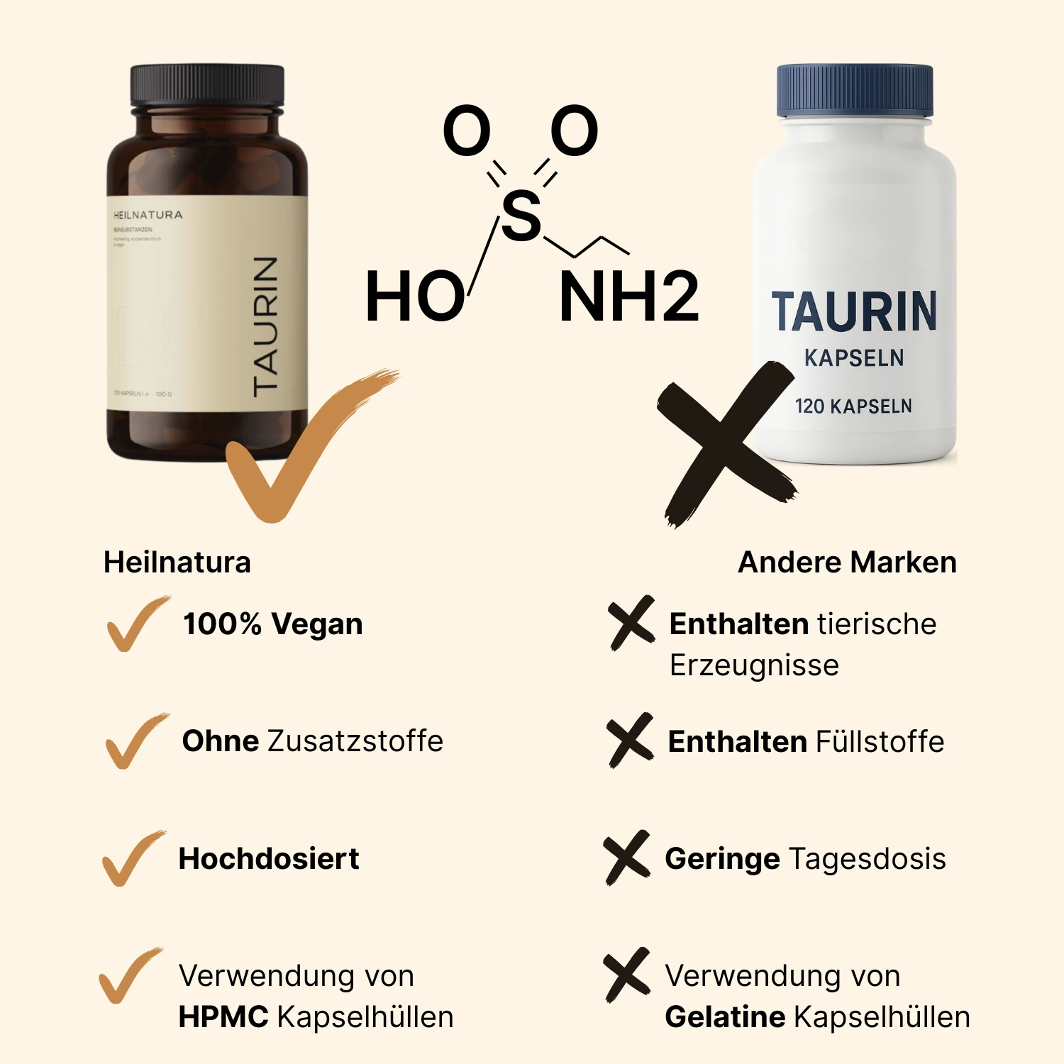 Taurin 1000mg 