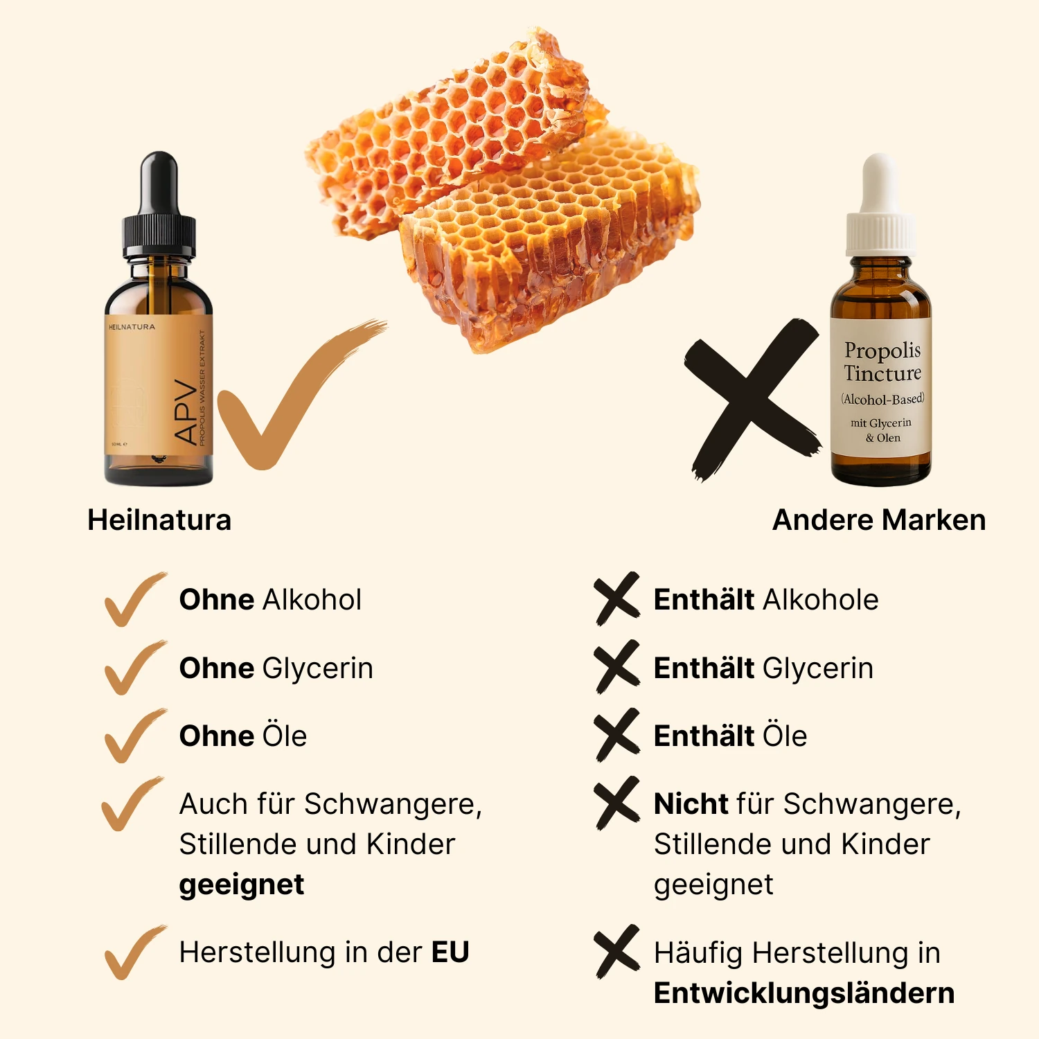 Propolis Lösung "APV" (50 ml)