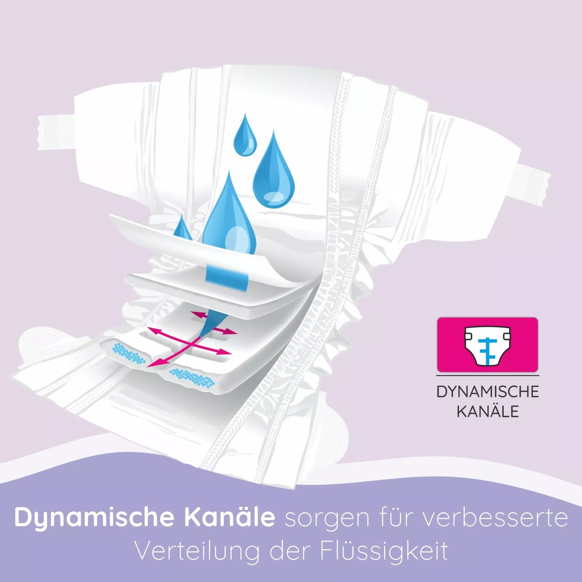 Bella Happy Kinderwindeln - Gr. 6 Junior EXTRA 15+ kg - 34 Stück Packung