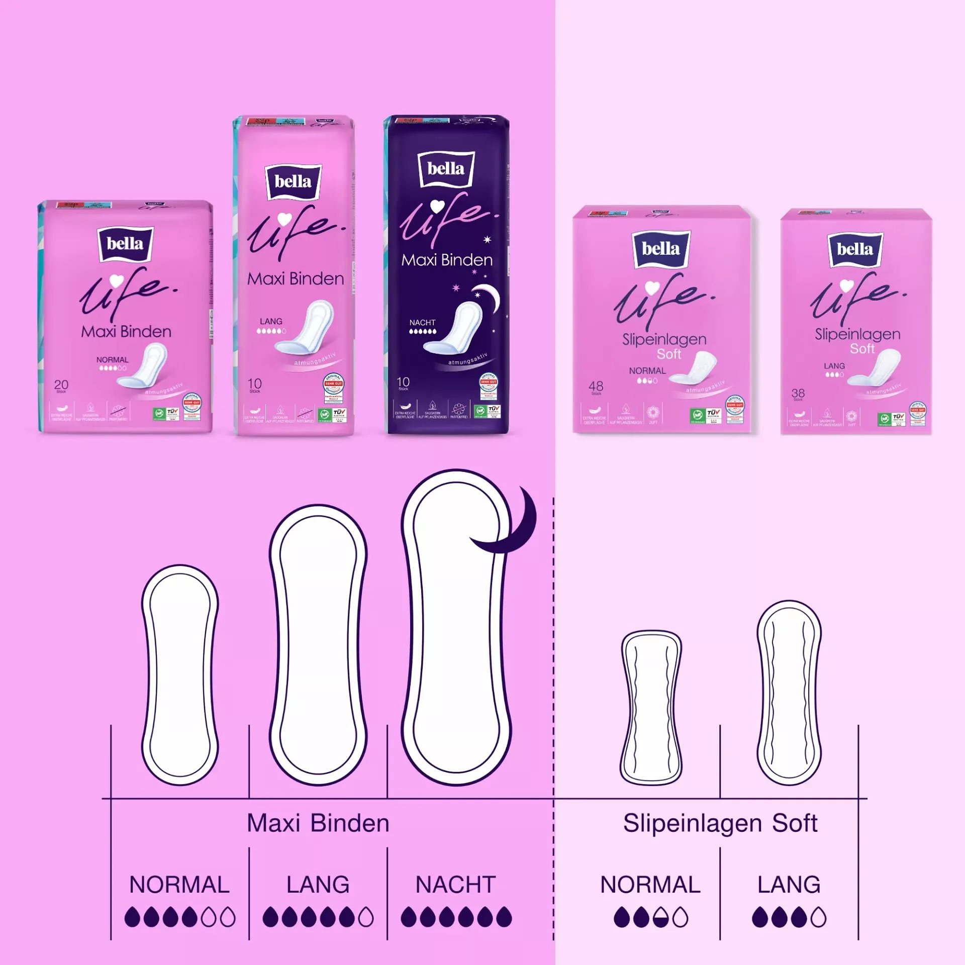 Bella Slipeinlagen Soft NORMAL mit Frischeduft - 48 St. Pack Bella Slipeinlagen Soft LANG mit Frischeduft - 38 St. Pack