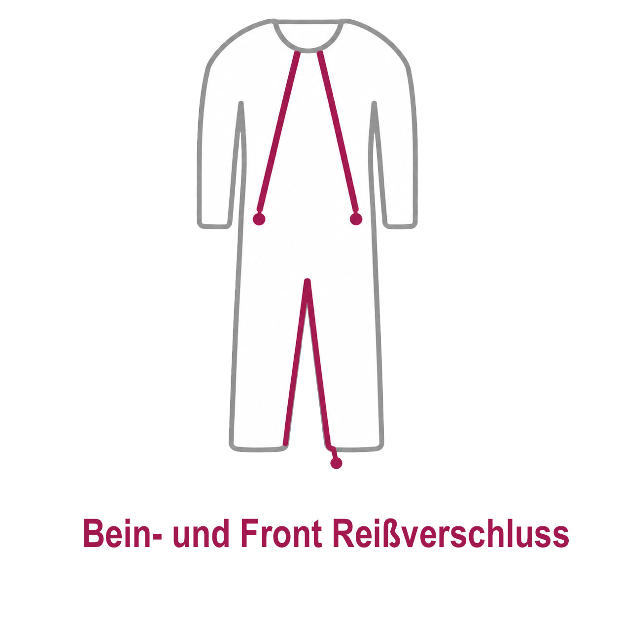 Ein graues, schematisches Bild eines Einteilers mit einem roten Bein- und Frontreißverschluss. Darunter steht der Text: -Bein- und Front Reißverschluss-. Der Hintergrund ist weiß.