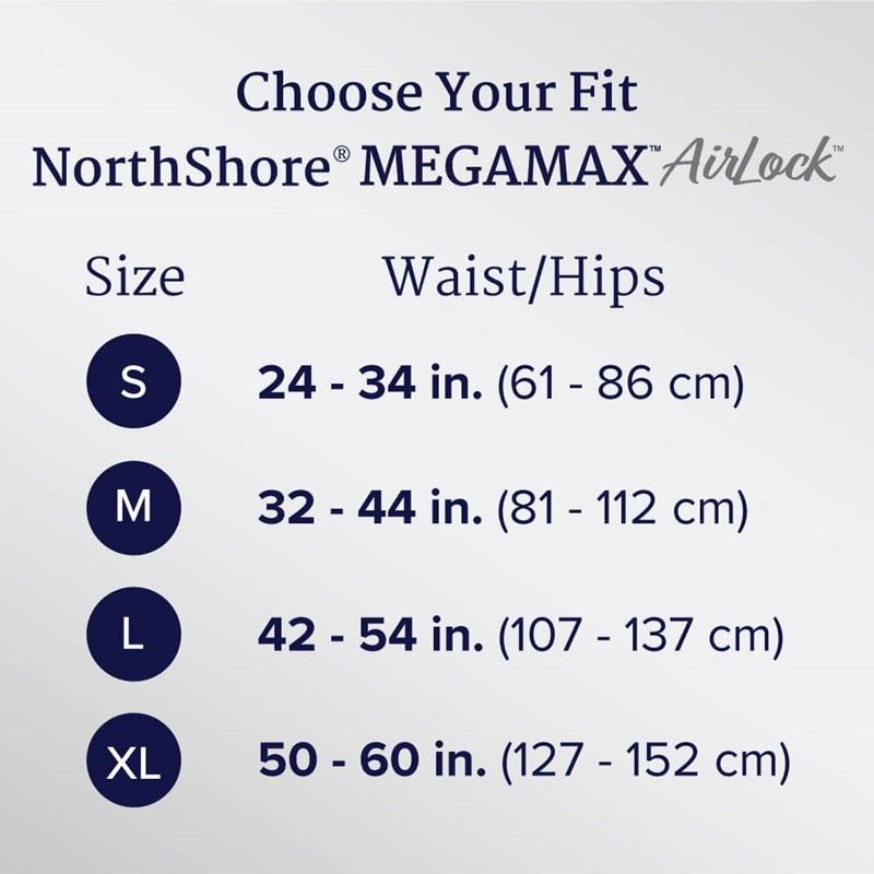 Größe und Maßtabelle für die NorthShore MEGAMAX AirLock Produkte. Listet vier Größen (S, M, L, XL) mit den entsprechenden Umfangsangaben für Taille/Hüften in Zoll und Zentimetern.