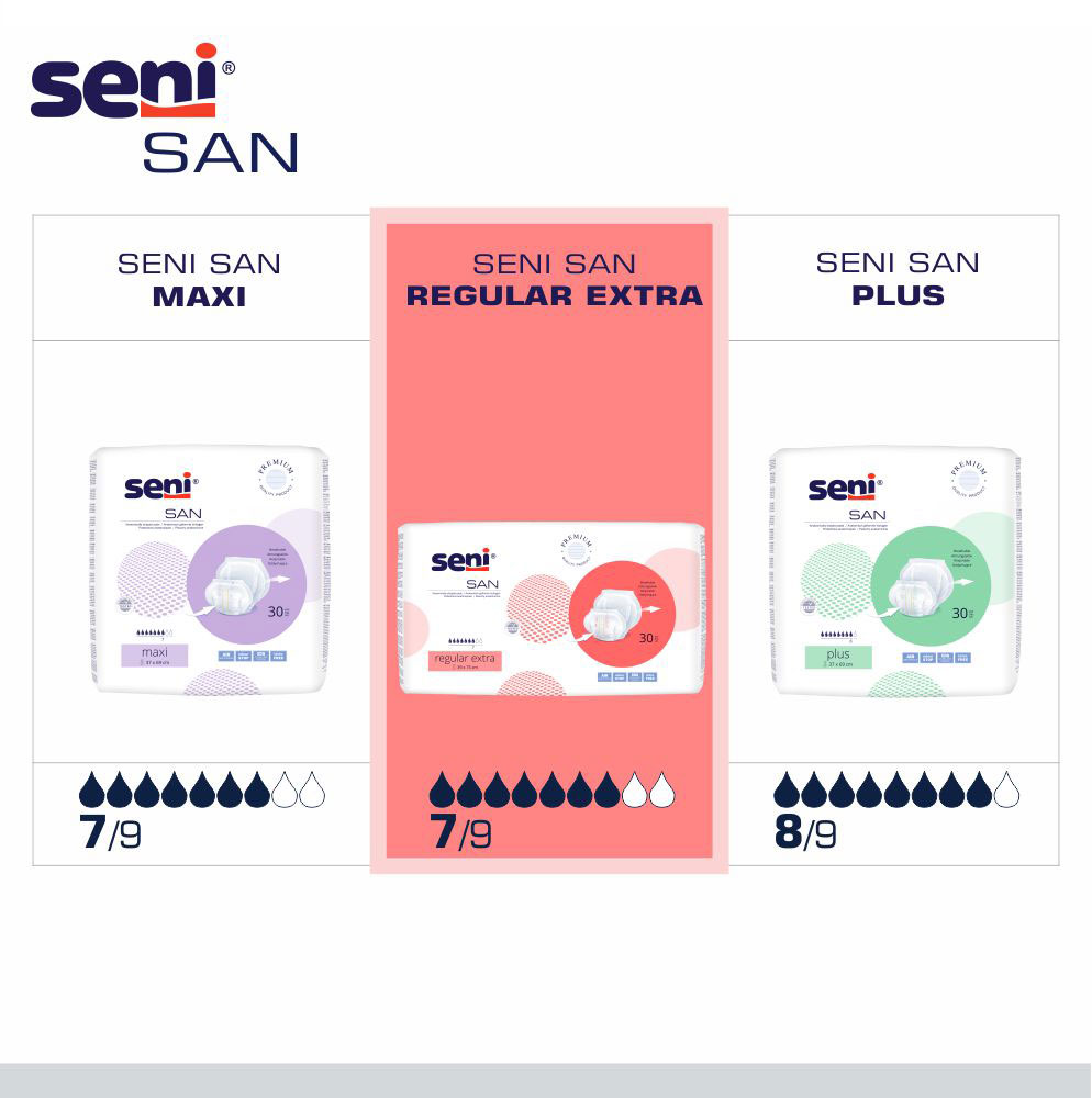 Seni SAN REGULAR EXTRA - anatomische Inkontinenzvorlagen - 30 Stück Einzelpack)