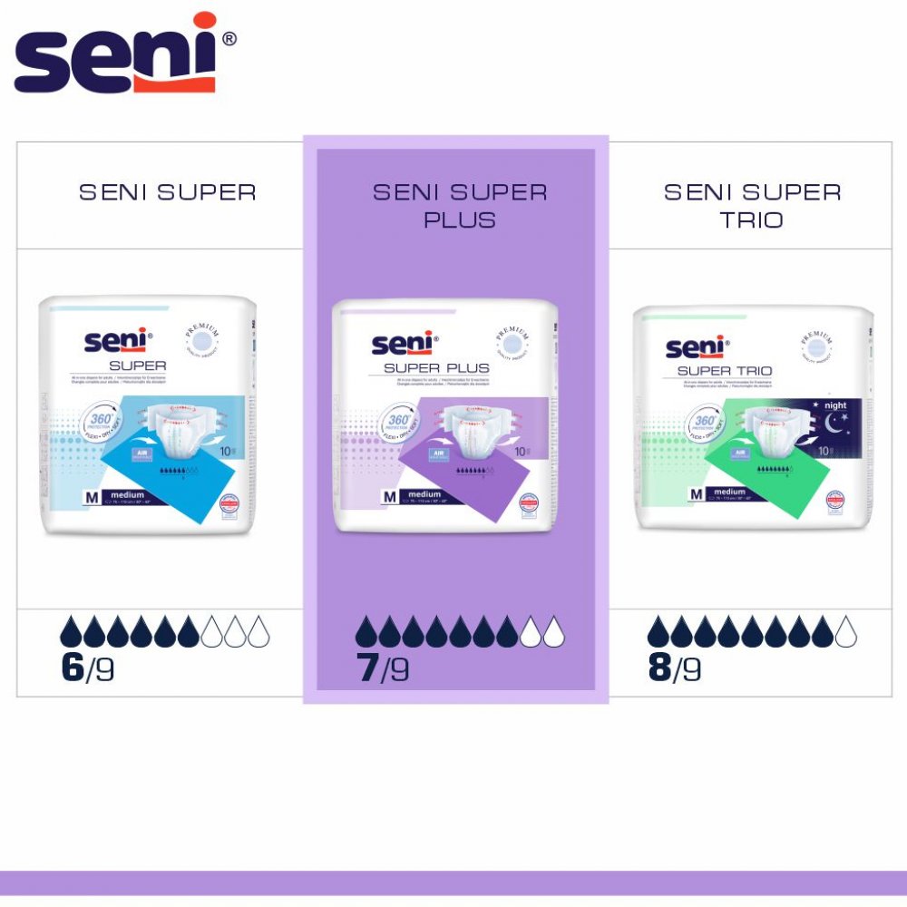 SENI Super PLUS - Inkontinenzwindeln - Gr. 0 EXTRA SMALL (10 St Einzelpack) SENI Super PLUS - Inkontinenzwindeln - Gr. 5 XXL (10 St Einzelpack)