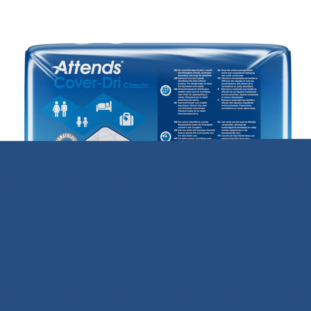 ATTENDS Cover-Dri Classic - Bettschutzeinlagen 60 x 90cm (150 Stück)